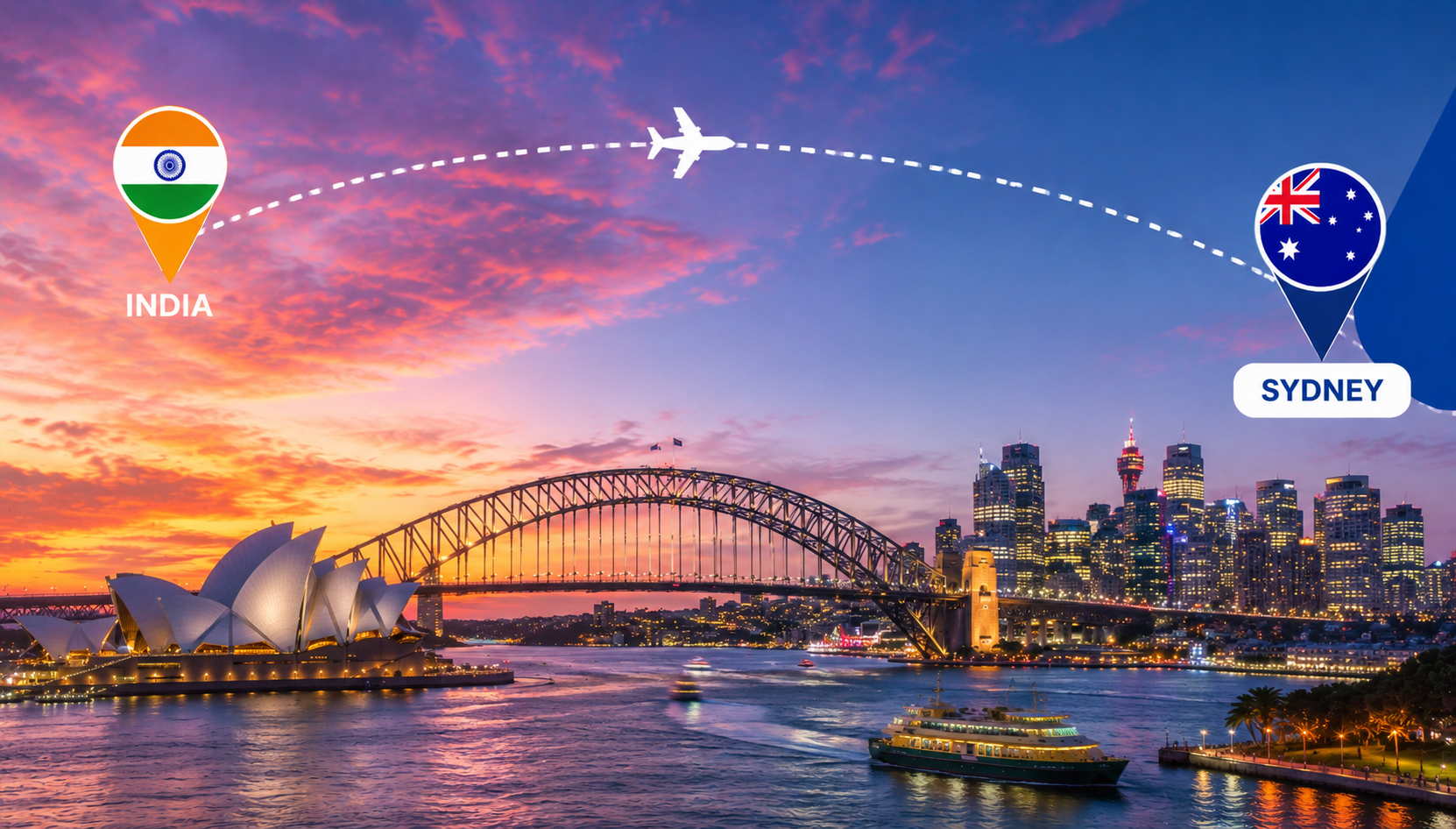 International Courier to Sydney