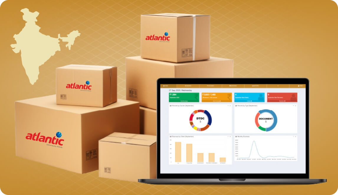 Courier services market in India 