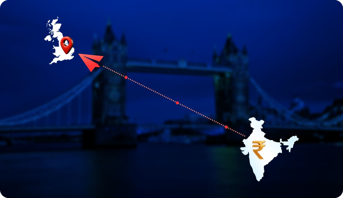 India to UK Delivery Charges & More